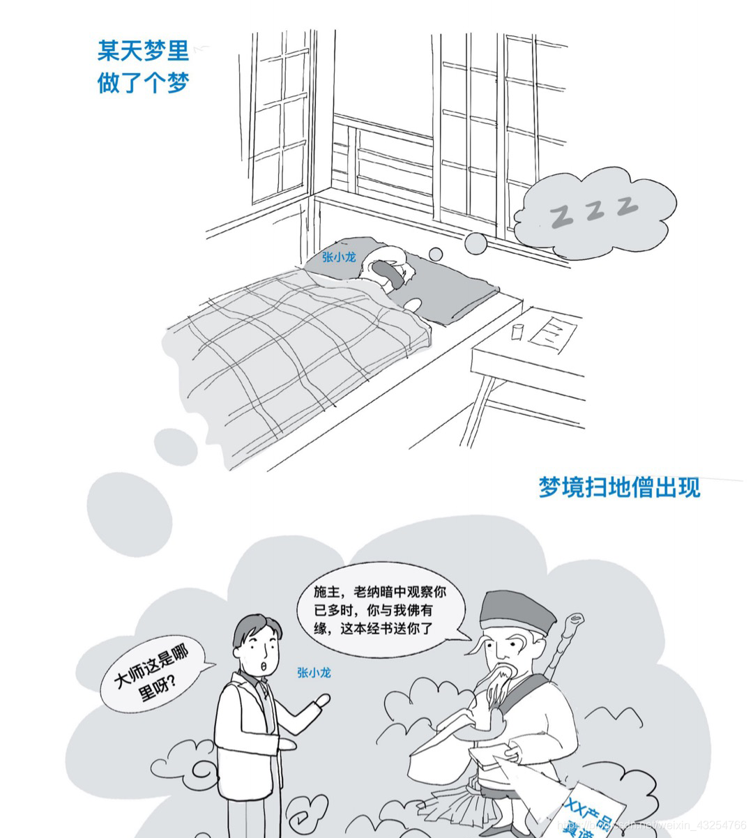 在這里插入圖片描述
