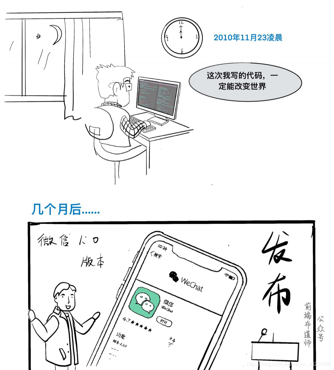 在這里插入圖片描述