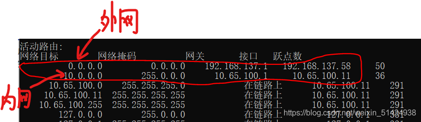 在這里插入圖片描述