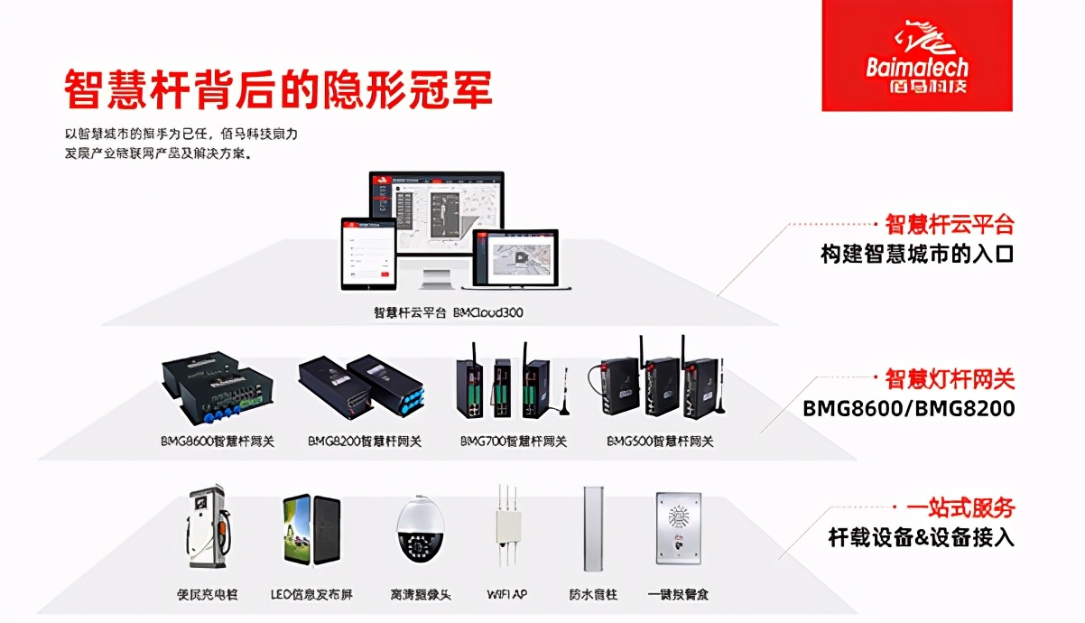 多功能智慧燈桿國家標準征求意見稿