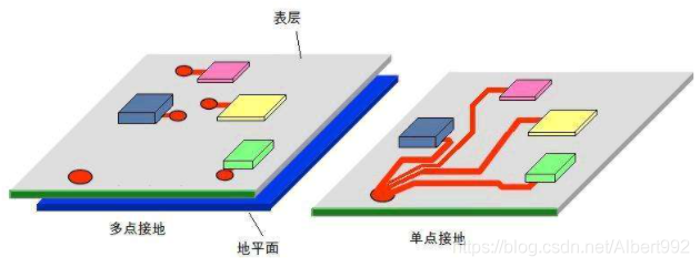 在這里插入圖片描述
