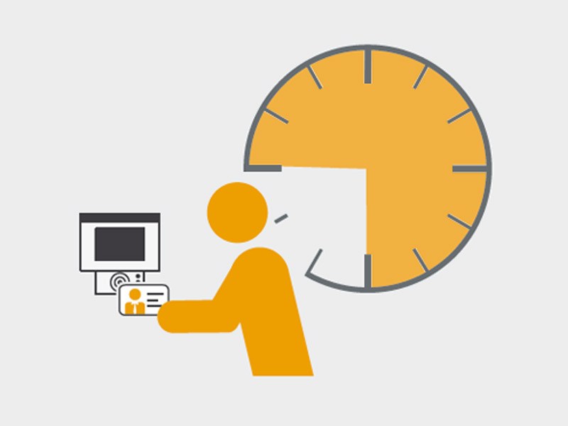 Time efficiency Winkhaus