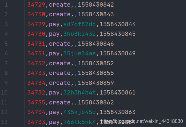 OrderLog.csv部分資料