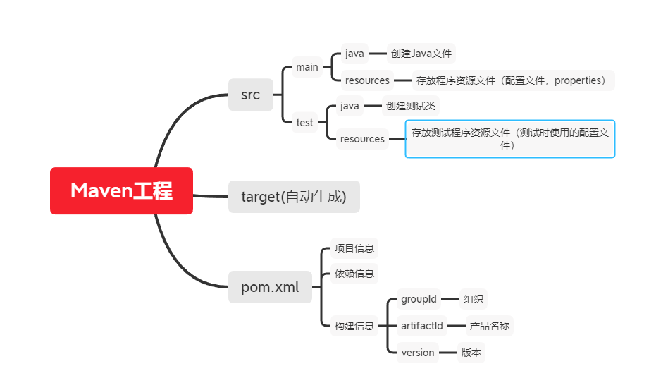 image-20201213104034760
