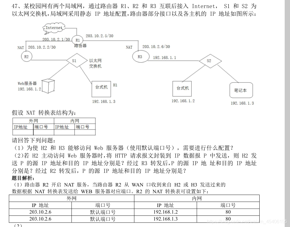 在這里插入圖片描述