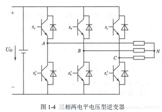 圖1-4