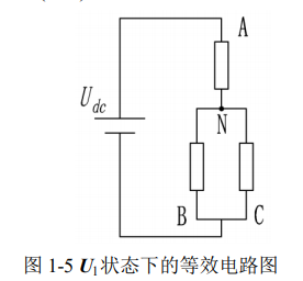 圖1-5