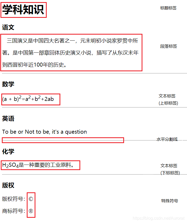 分析網頁