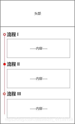 設計圖
