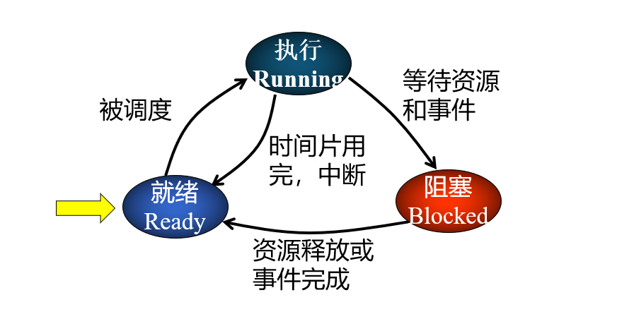 image-20201216204354265