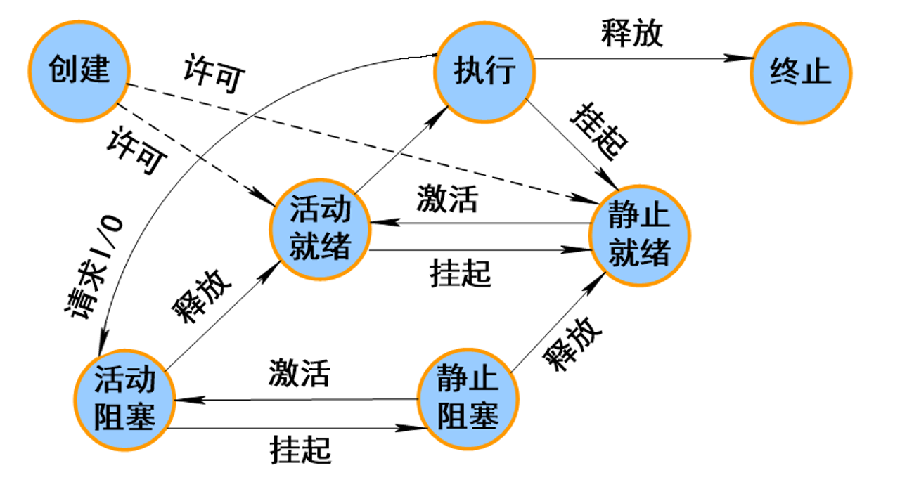 image-20201216205232208