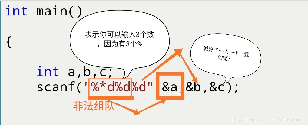 在這里插入圖片描述