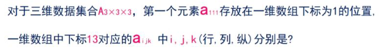 矩陣壓縮