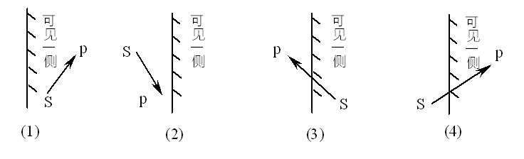 image-20201215155602663