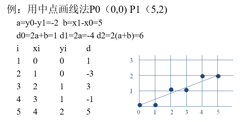 image-20201214210605635