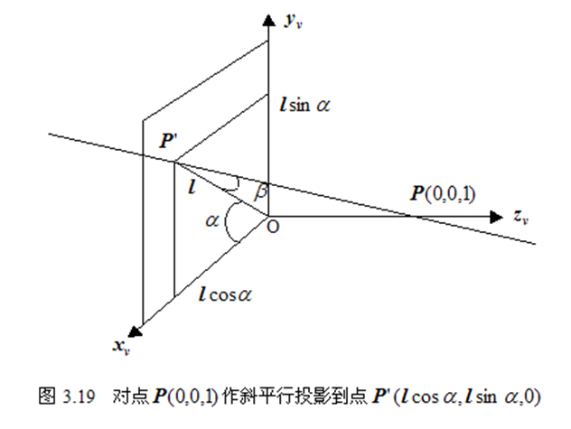 image-20201216234627487