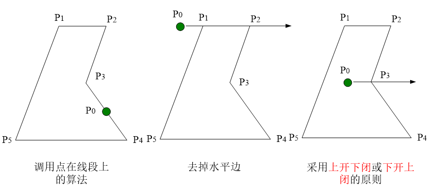 image-20201215102939831