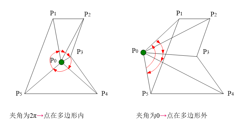 image-20201215103310138