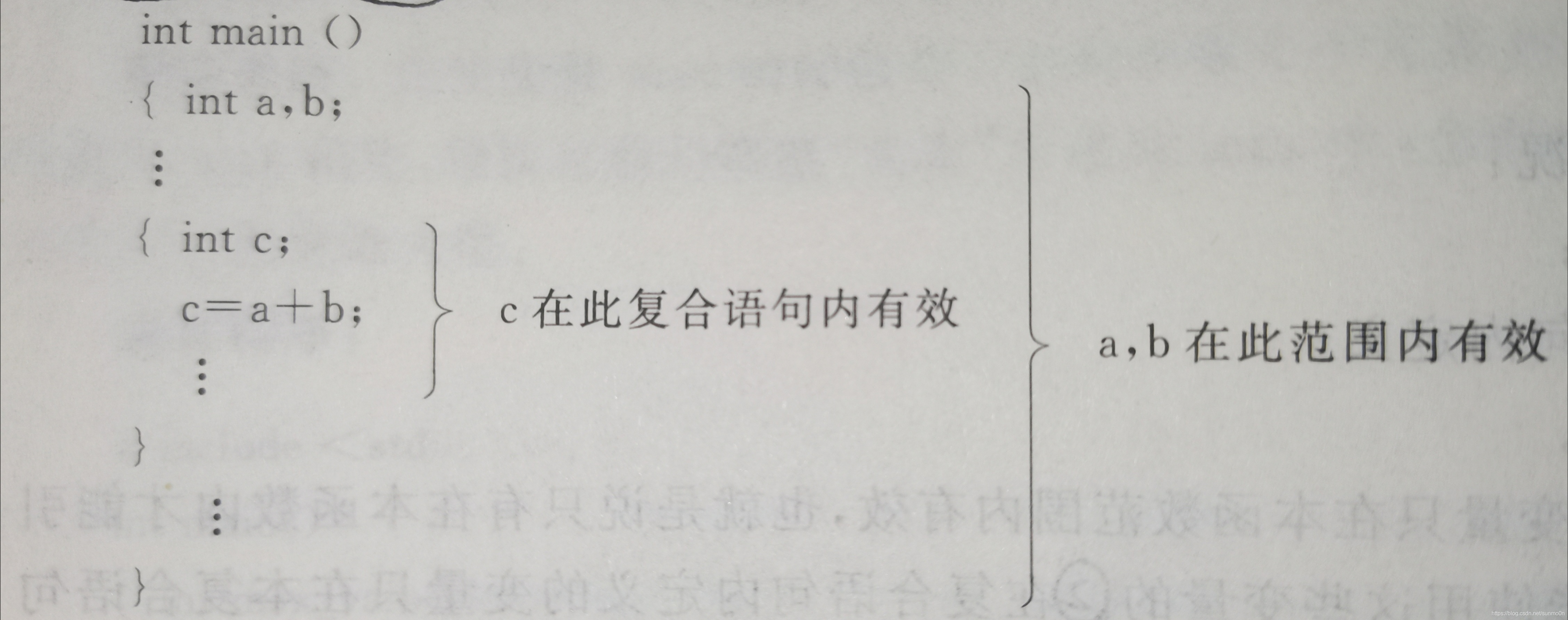 在這里插入圖片描述