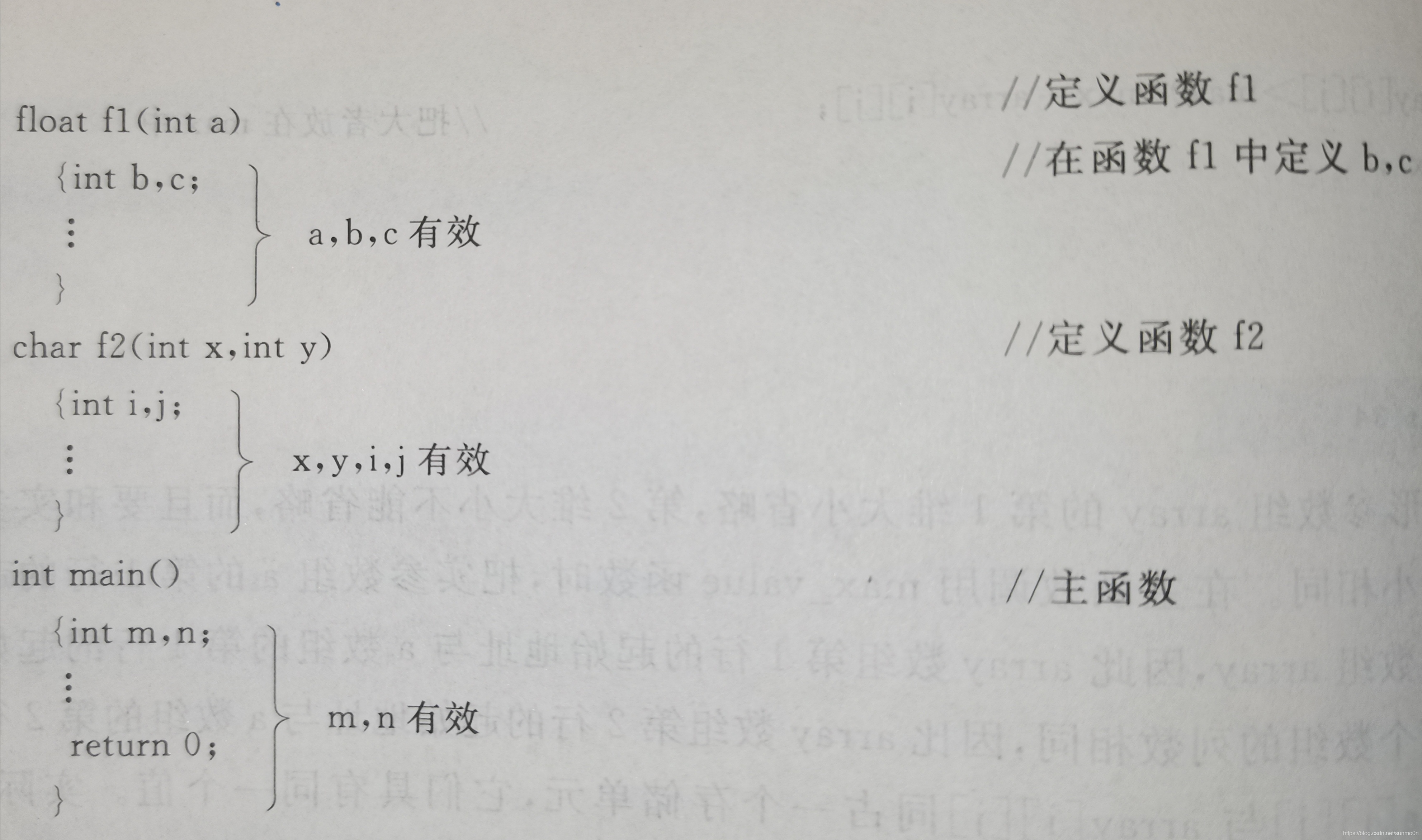 在這里插入圖片描述