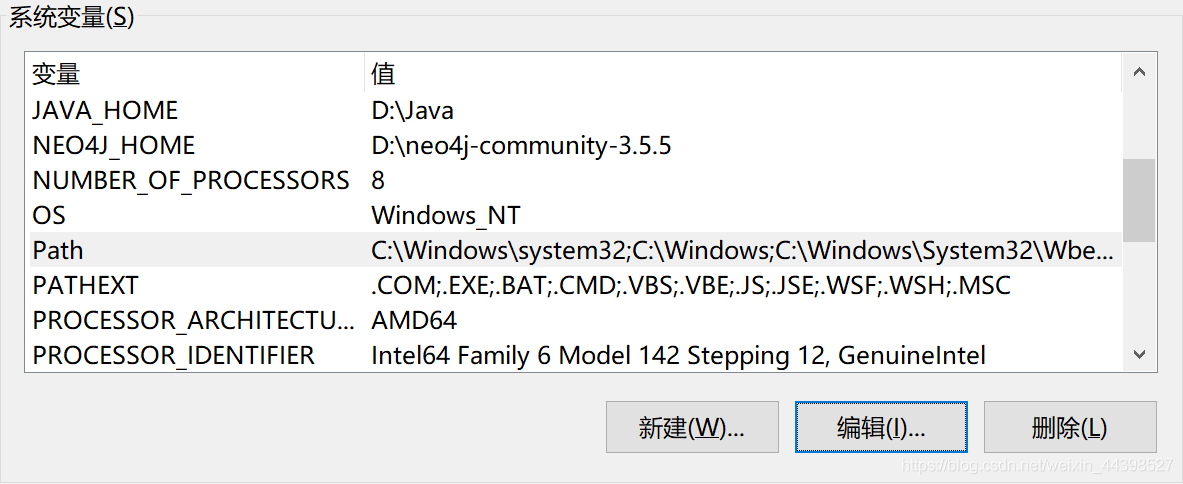 配置路徑