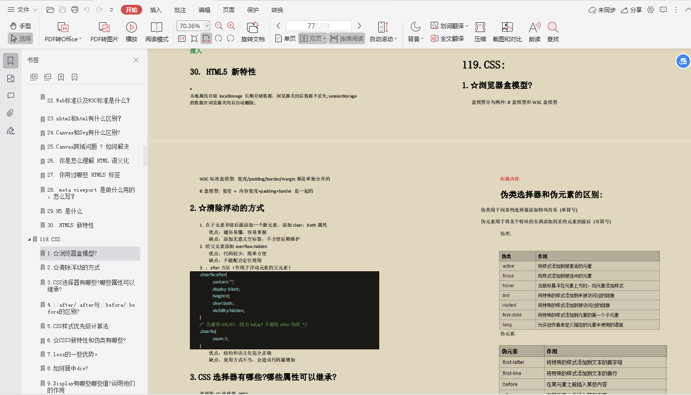 css題