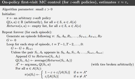 圖 1 On-policy first-visit MC control