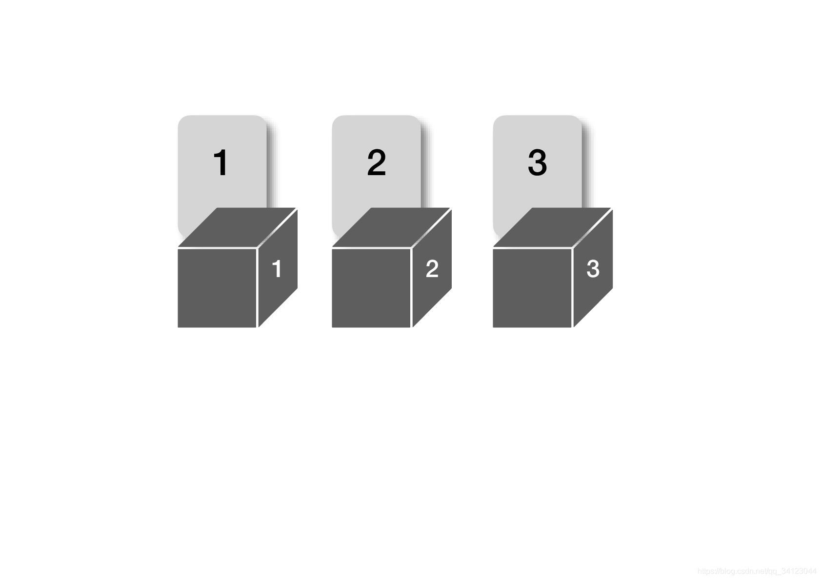 全排列3