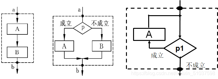 例圖13