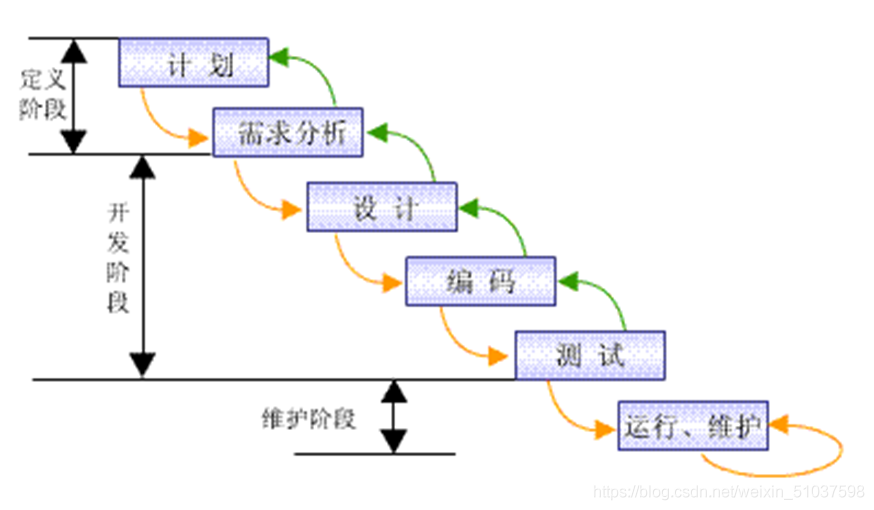 例圖15