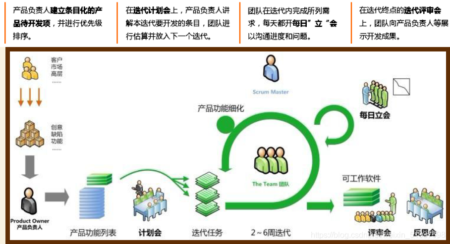 例圖23