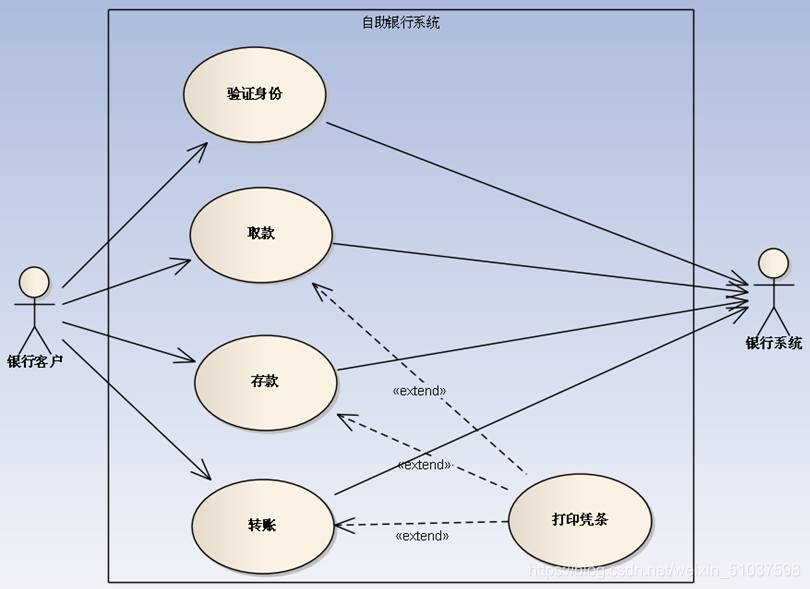 例圖17