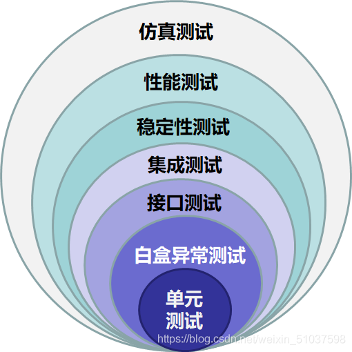 例圖20
