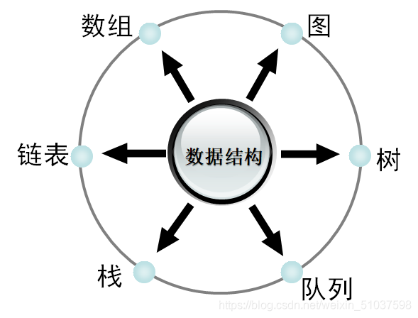 例圖1