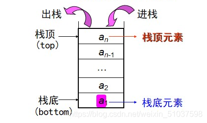 例圖7