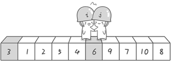 在這里插入圖片描述