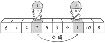 在這里插入圖片描述