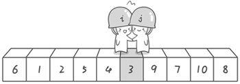 在這里插入圖片描述