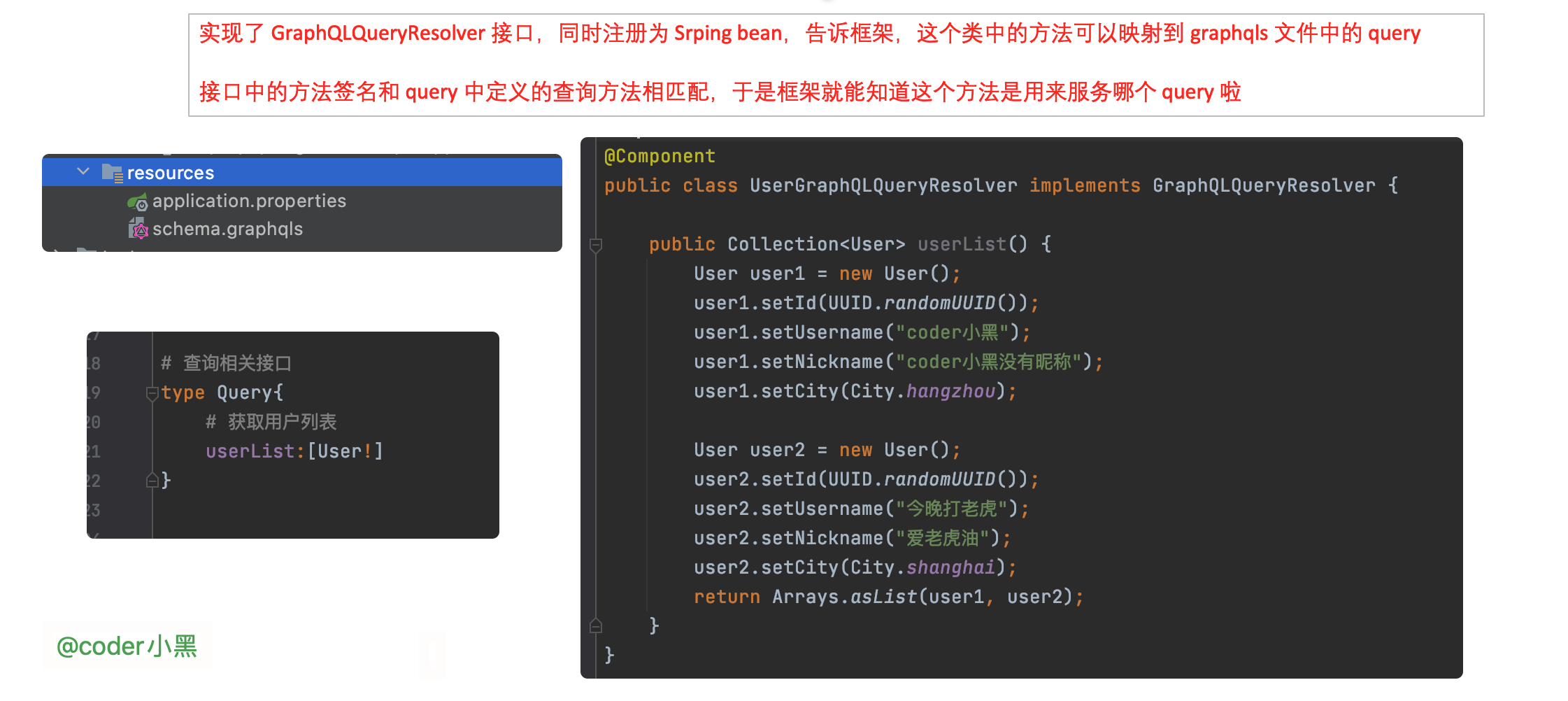 UserGraphQLQueryResolver詳解