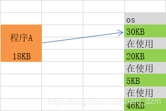 在這里插入圖片描述