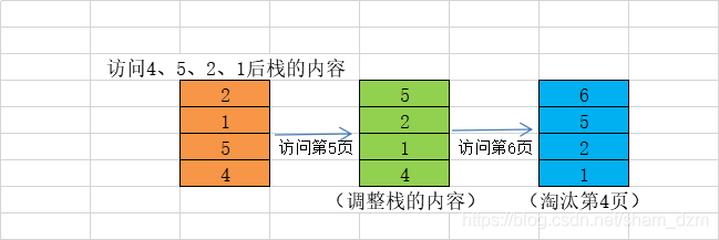 在這里插入圖片描述