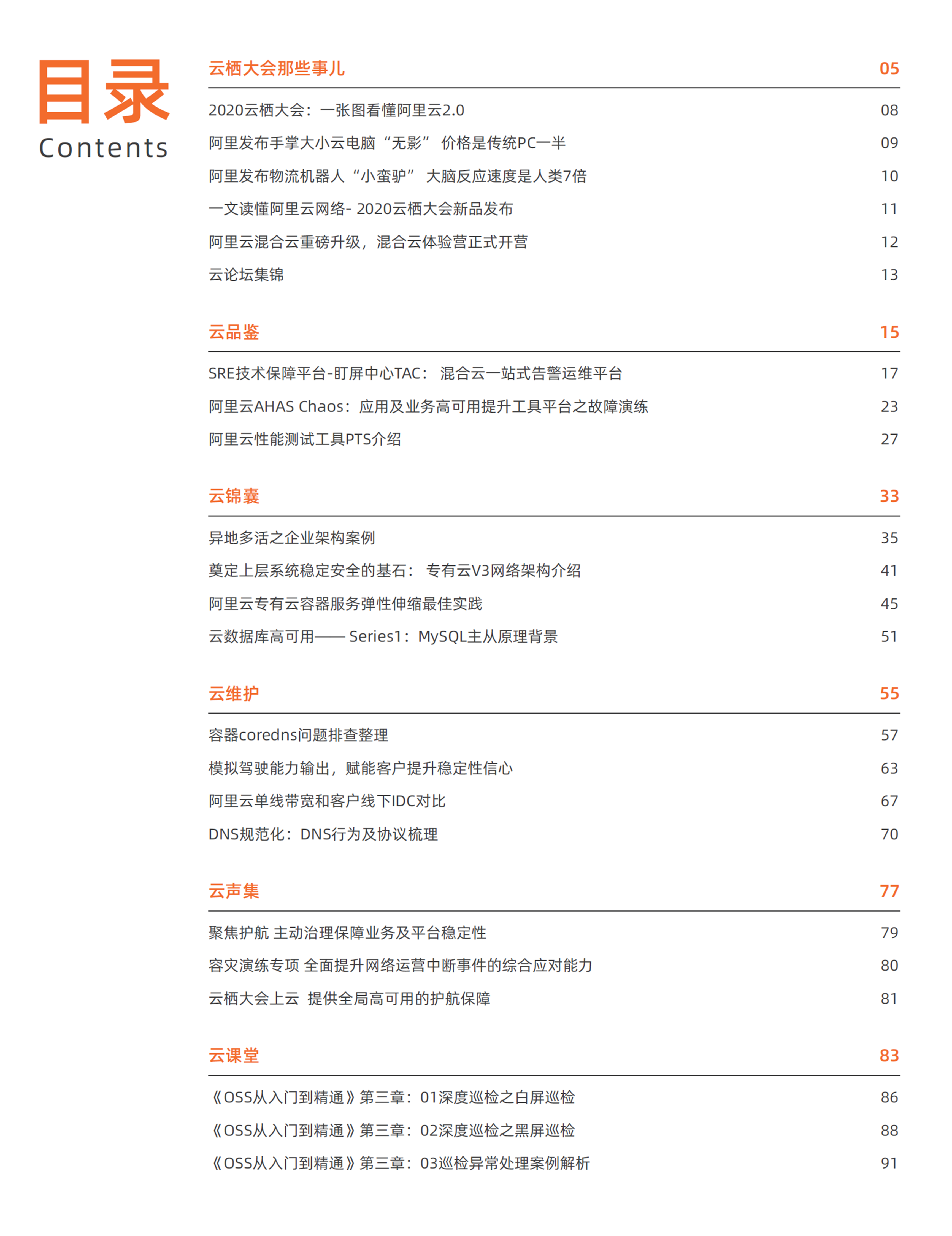 目錄.png 目錄.png