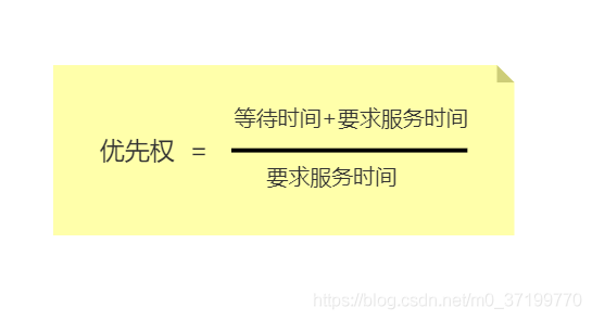 優先級計算公式