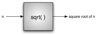 Figure1