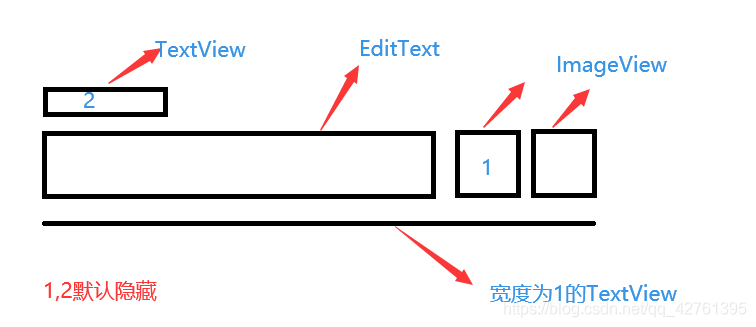 在這里插入圖片描述