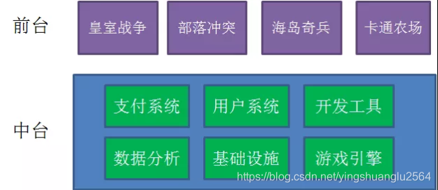 [外鏈圖片轉存失敗(img-i9ETXIop-1569038031219)(assets/1569035930559.png)]