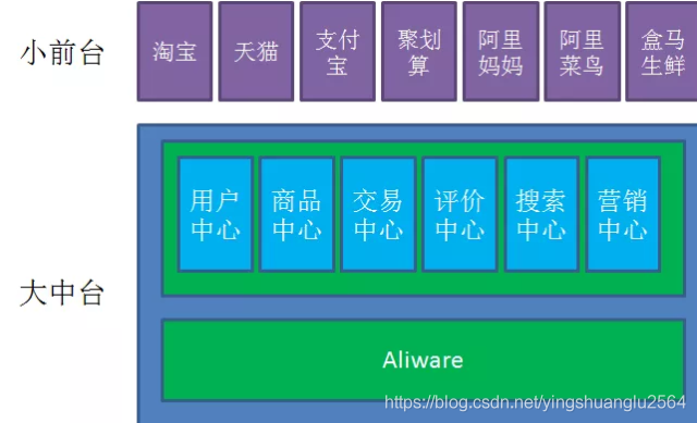 [外鏈圖片轉存失敗(img-c8Z0ESy9-1569038031219)(assets/1569035955348.png)]