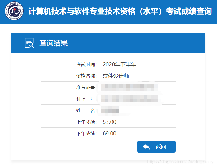 軟考成績