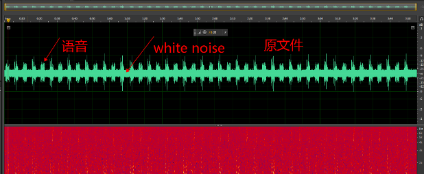 原始語音