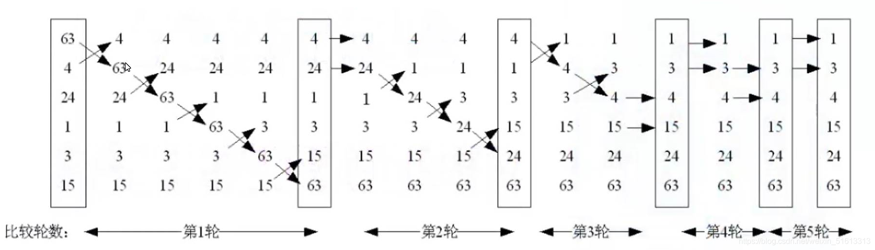 在這里插入圖片描述